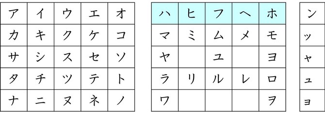 【サイズ:S (150~165CM))】[Jisentoll] 【新規格適合】ハ