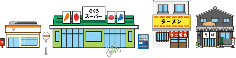 第23課（その1）存在表現（位置表現）（上、下、中、前、後ろ、横、隣、近く）