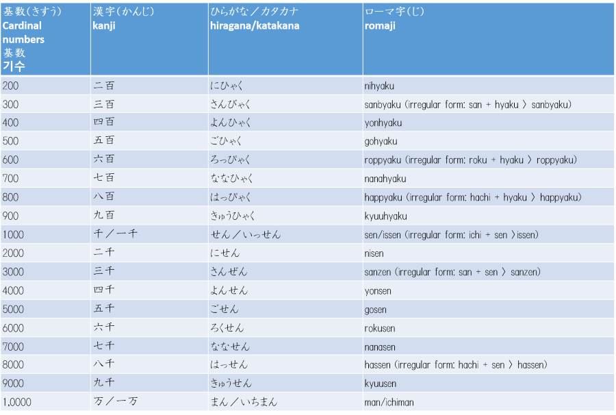 その他せんよん????????