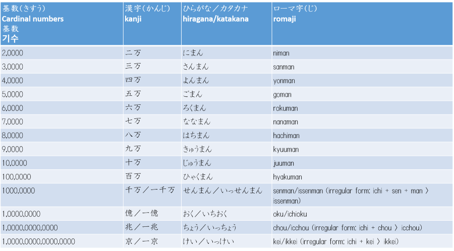 せんよん????????